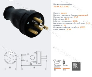 Вилка переносная (каучук) 3Р+Е, 3х25А,380-415V