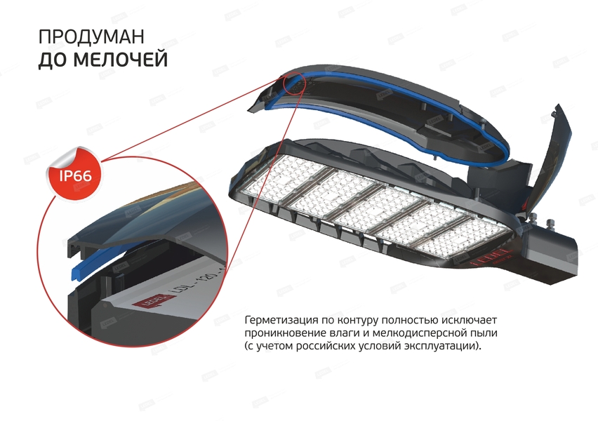 Street X1/35/Ш8M/4,0К/(O4)/MT/SKX-01/220АС IP66