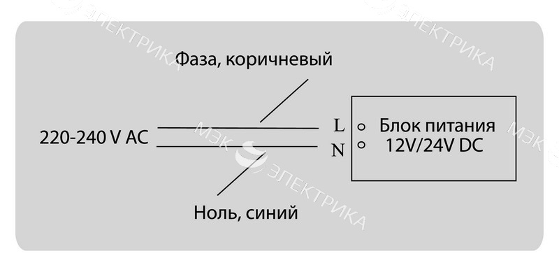 Блок питания 12V, 60W ip67