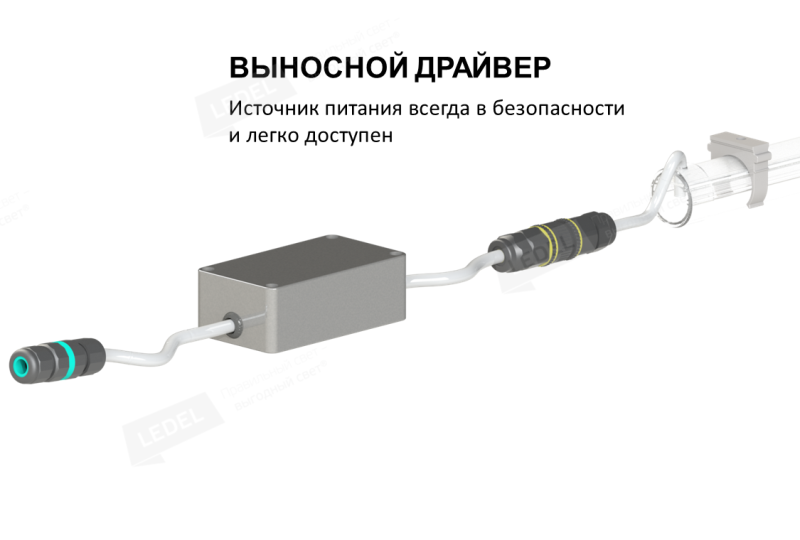 Светильник L-line A 0.25/4.5/Д/5.0K/03/IKVII-11/33-38DC IP66 матов. колба накладное крепление LEDEL 