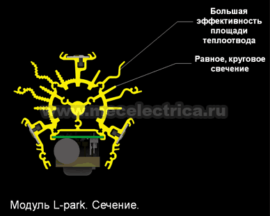 Модуль L-PARK 32/2600лм 32Вт Е27 IP10 2700K