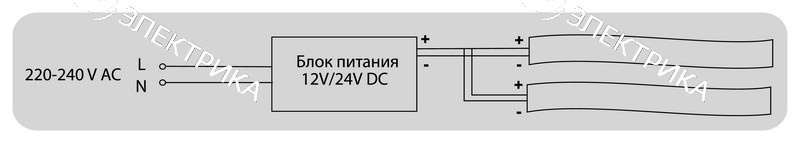 Блок питания 24V 150W IP20