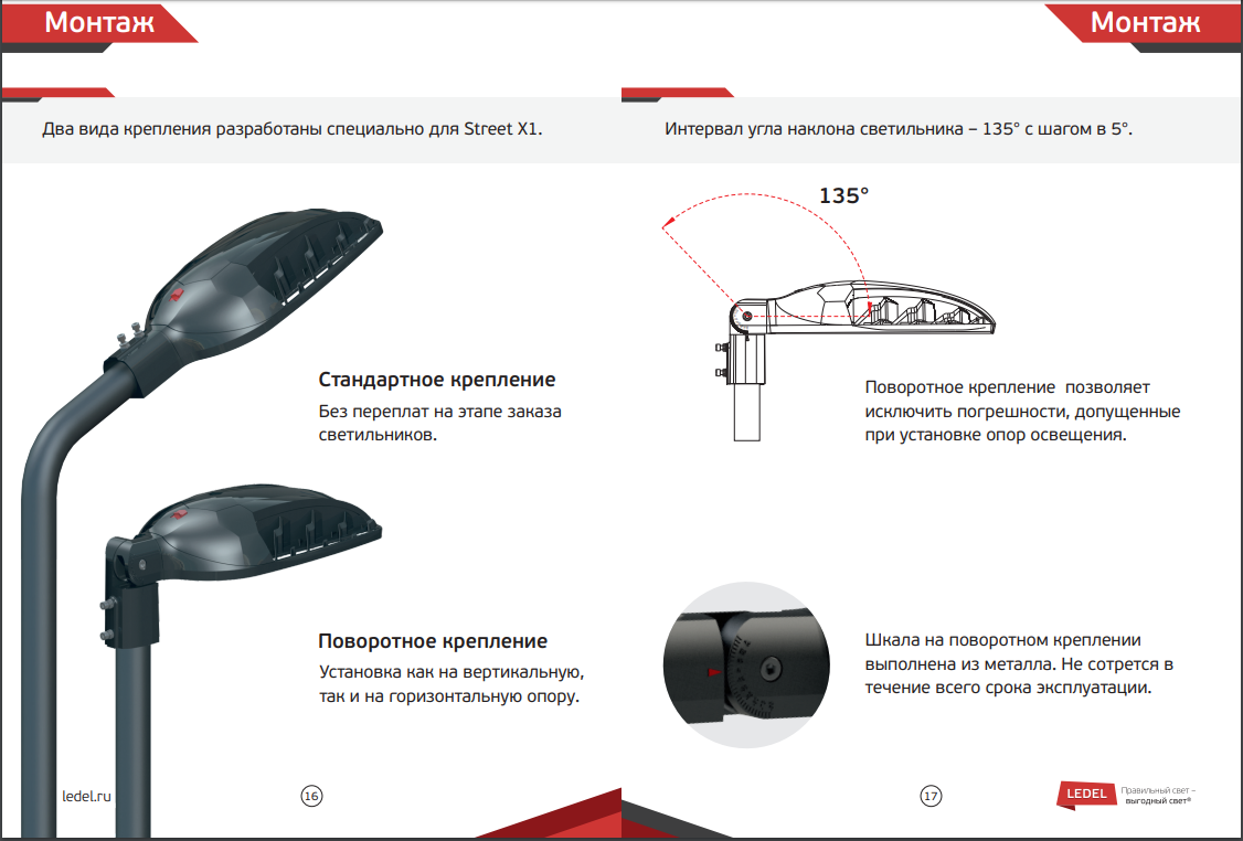 Кронштейн Street X1 Lite ЛЕДЛ.070100.010 СБ поворотный RAL 7035 (светло-серый)