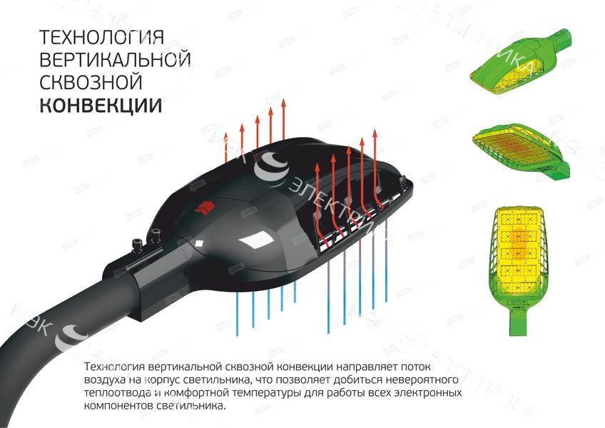 Светильник Street X1/27/Ш8M/5.0K/(L8)/MT-KM/SKX-01/220AC IP66 консольное крепление LEDEL X1050