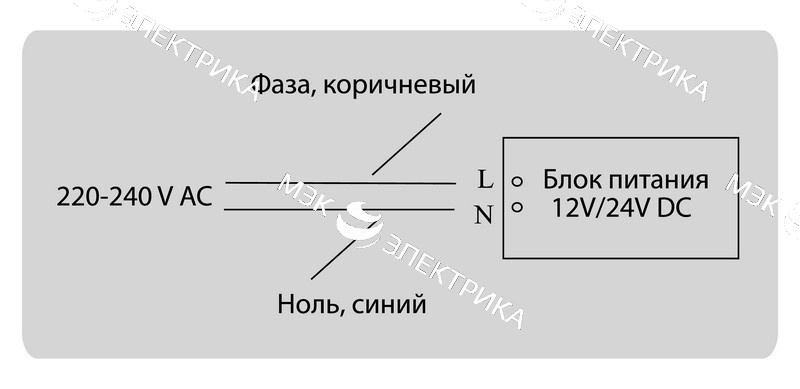 Блок питания 24V, 30W ip65