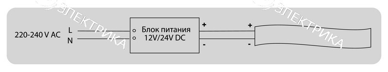 Блок питания 24V, 30W ip65