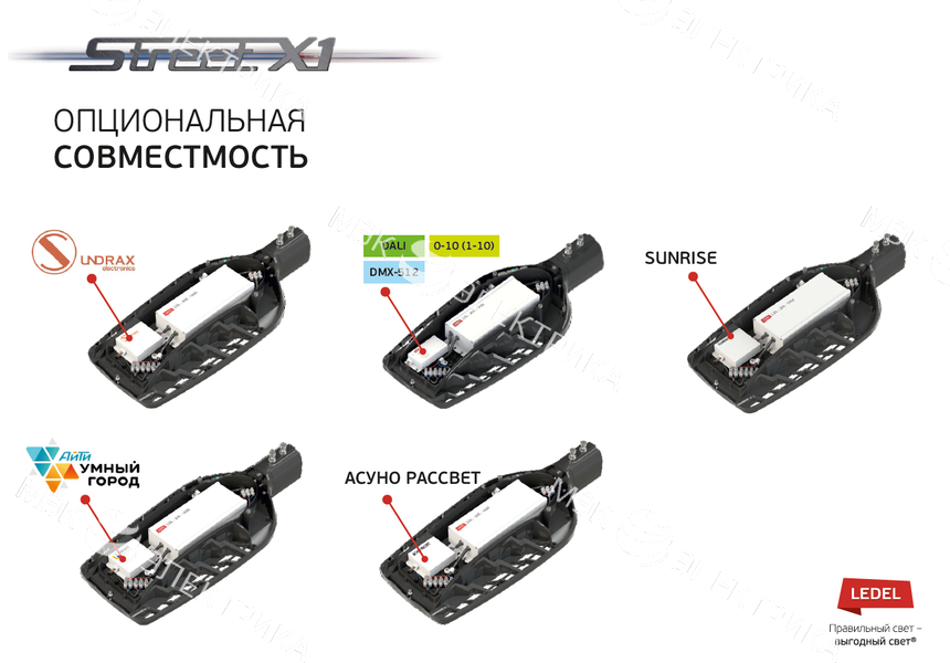 Светильник Street X1/53/Ш8M/4.0K/(К5)/MT-KM/SKX-02/220AC IP66 поворотное крепление LEDEL SX1PKLRUS00