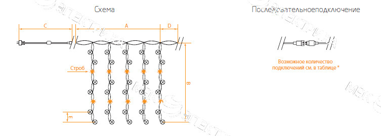 Гирлянда светодиодная "Занавес" белый, CL13 40 подвесов