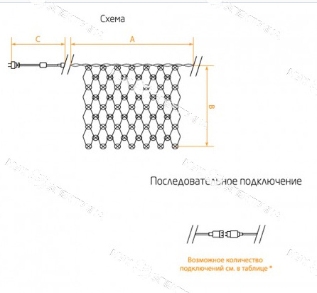 Гирлянда светодиодная "сеть" CL200 мультиколор