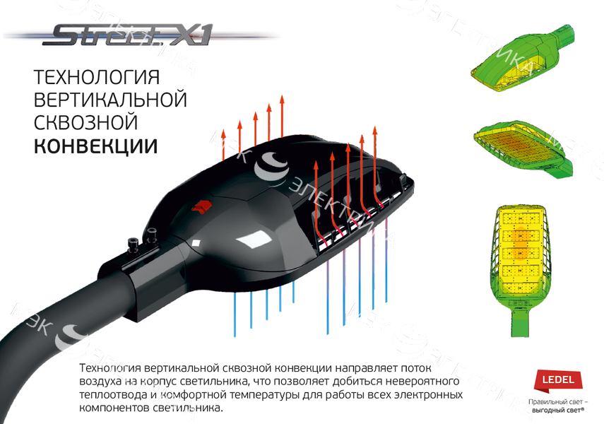 Светильник Street X1/103/Ш8M/4.0K/(К5)/MT-KM/SKX-02/220AC IP66 поворотное крепление LEDEL SX1PKLRUS0